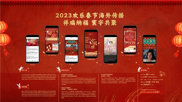 3金1银4铜！蓝标传媒斩获2023金瞳奖10项大奖！(图6)