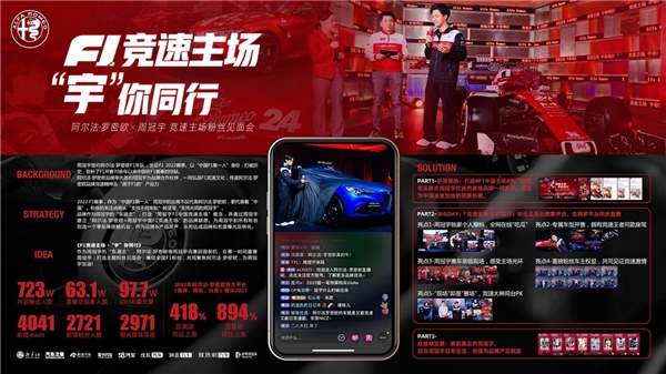 3金1银4铜！蓝标传媒斩获2023金瞳奖10项大奖！(图8)