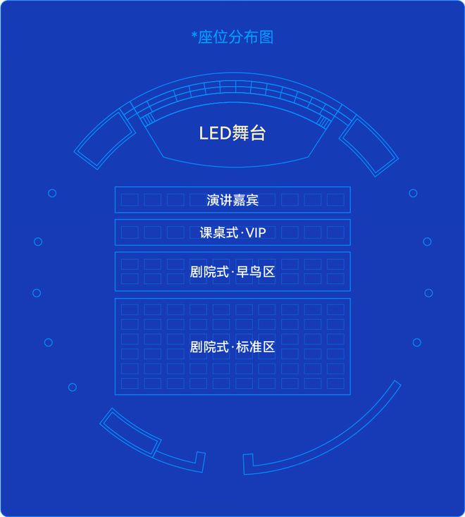 活动推荐｜2023数字化运营生态大会即将开启(图7)