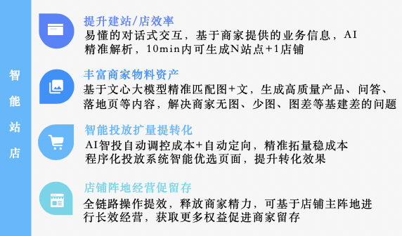 百度营销《打通全域营销 破局长效增长》重磅发布构建全域新格局(图5)