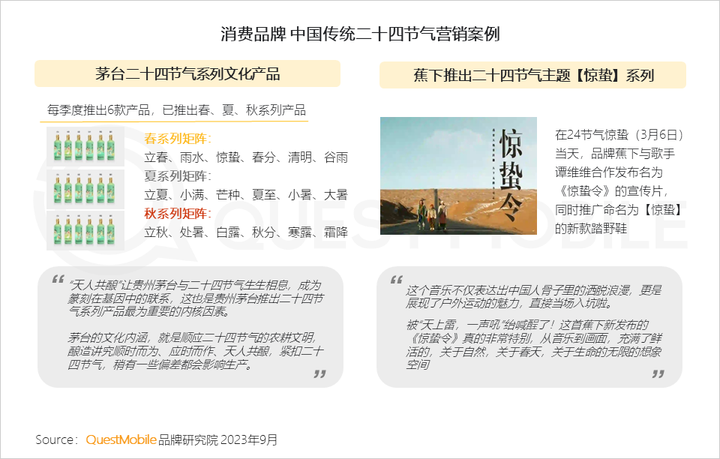 QuestMobile 2023中国移动互联网秋季大报告：全网用户稳定增长三大特点支撑回暖00后与60后持续增长(图35)
