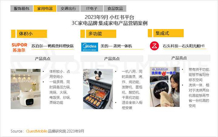 QuestMobile 2023中国移动互联网秋季大报告：全网用户稳定增长三大特点支撑回暖00后与60后持续增长(图47)