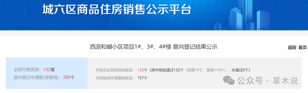 越秀地产在西安的“野心”有多大？