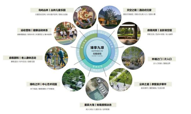【营销中心】 【招商·一湾云璟】 楼盘详情【官方唯一指定网站】(图7)