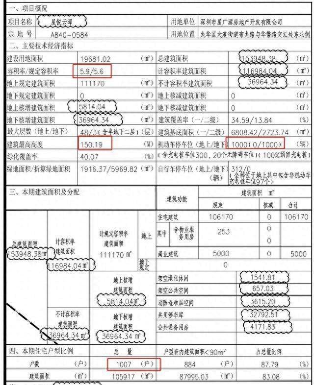 星河星悦云邸官方@出事了！特价工抵房出售！首付40万起@最新详情(图2)